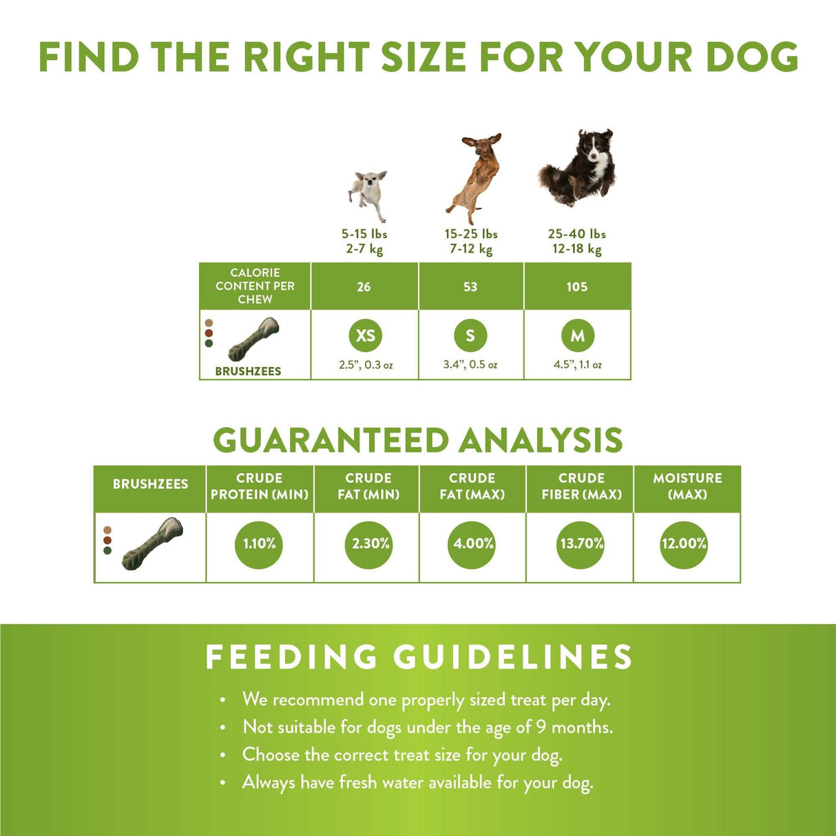 Whimzees Small Dog Chew 7oz Pack - Grain Free