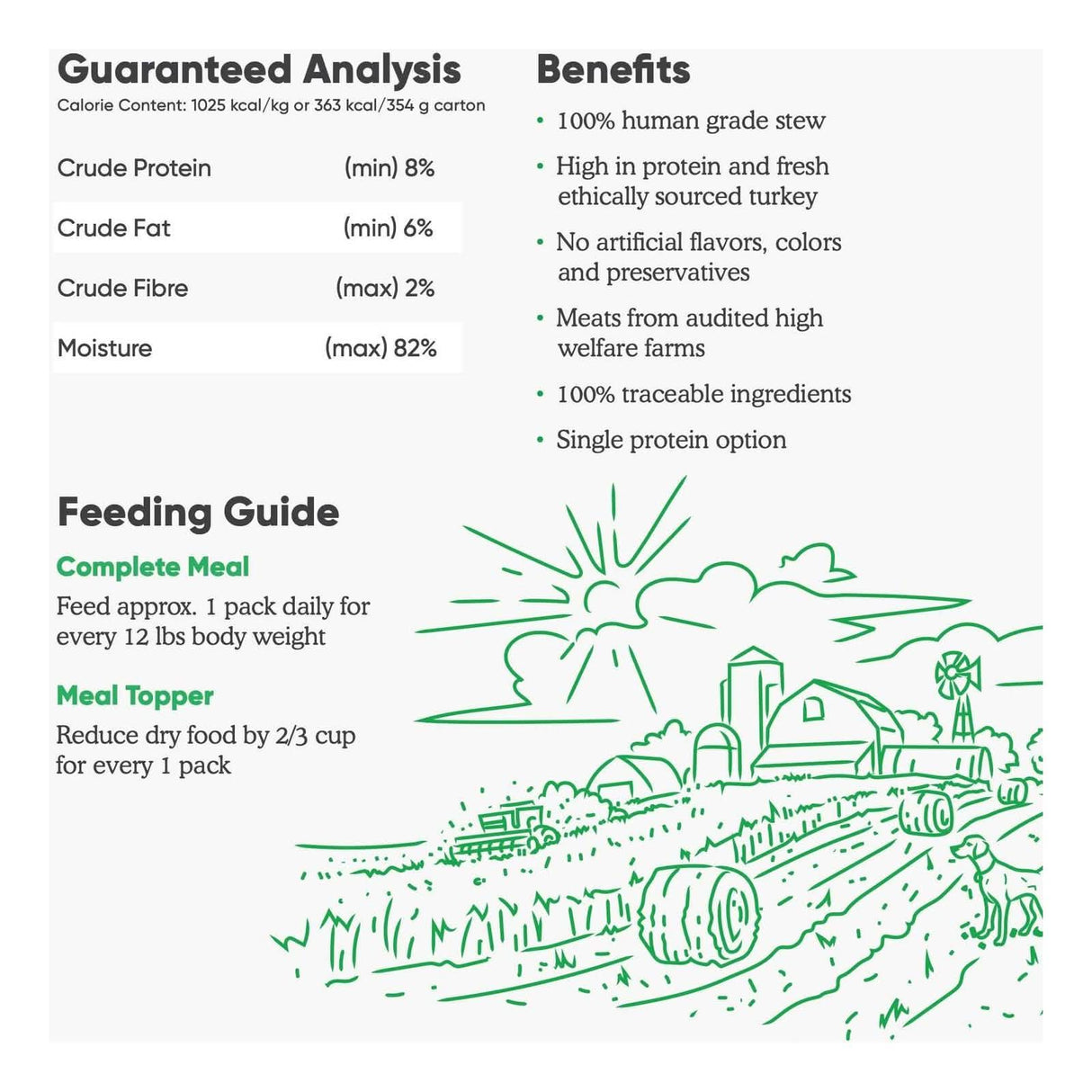 Open Farm D Homestead turkey 12.5oz