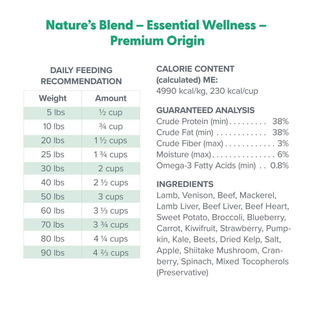 Dr Marty Freeze- Dried Dog Food Nature's Blend Premium Origin 48oz