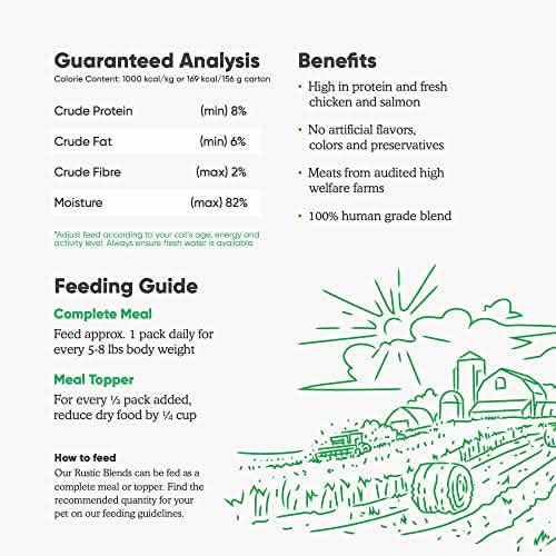 Open Farm Cat Chicken & Salmon Flavor 156g