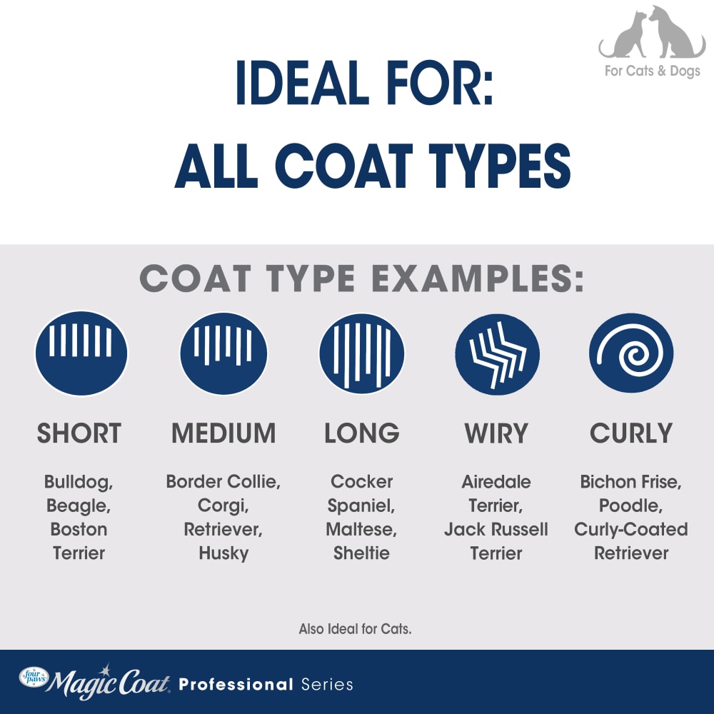 Guante de aseo para perros Magic Coat de Four Paws
