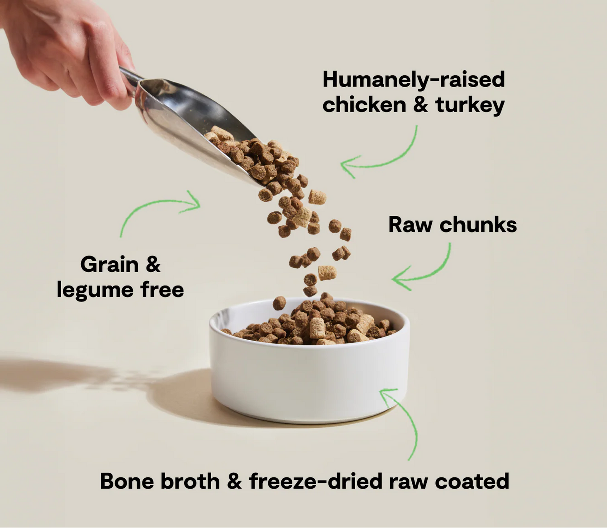 Open Farm Rawmix Grain & Legume Free Open Prairie Recipe Dry Dog Food (3.5lb Bag)