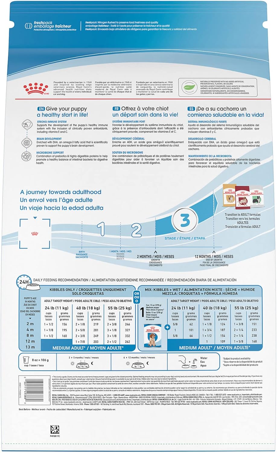 Royal Canin Dry Dog Food Medium Breed Puppy (23-55lb) 4lb
