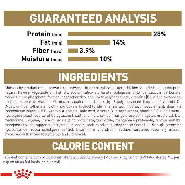Royal Canin Dachshund Dry Puppy Food (2.5lb Bag)