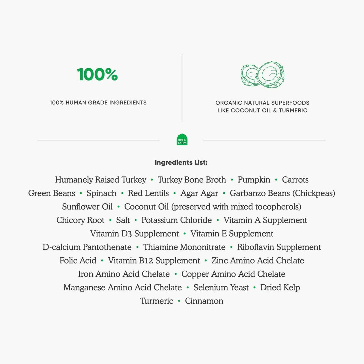 Open Farm D Homestead turkey 12.5oz