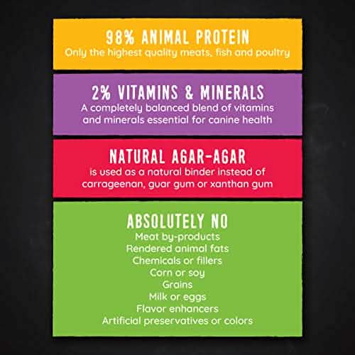 Hound & Gatos Dog 98% Chicken & Liver 13oz, Case of 12 Pack