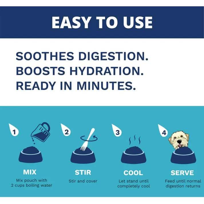 Under The Weather Digestive Care Freeze-Dried Bland Diet for Dogs Rice, Turkey & Sweet Potato