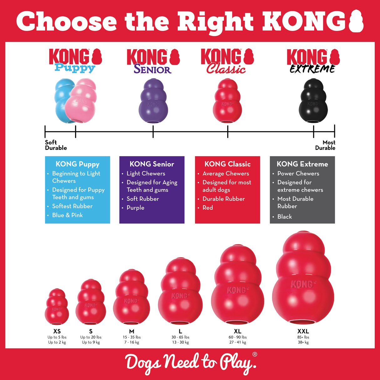 Kong Senior Natural Rubber Dog Toy (Medium)