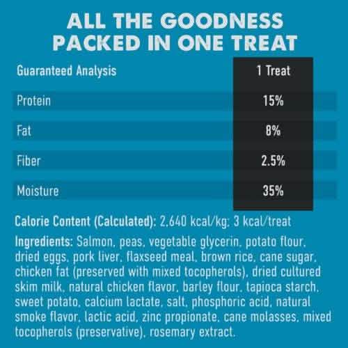 Cloud Star Dog Treat Tricky Trainers Soft & Chewy with Salmon