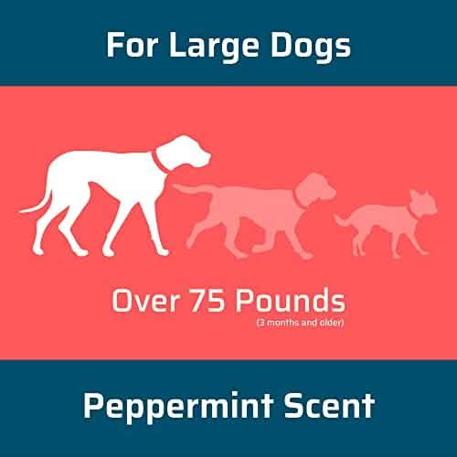 Wondercide Dog Flea Tick Spot On Large Peppermint