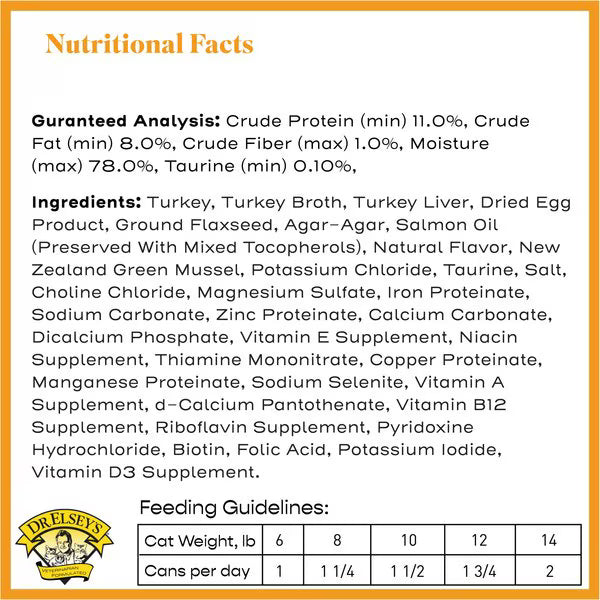 Dr Elsey's Clean Protein Turkey Recipe Wet Cat Food (2.75oz can)