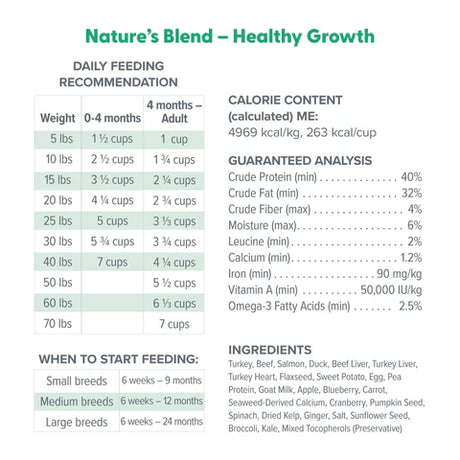 Dr Marty Nature's Blend Healthy Growth Dry Puppy Food (48oz Bag)