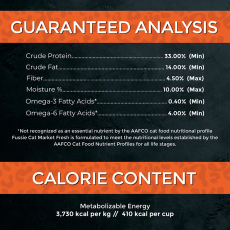 Fushie Cat Market Fresh Turkey 3,5 фунта