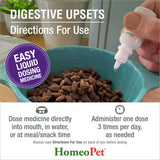 HomeoPet Digestive Upsets