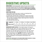 HomeoPet Digestive Upsets