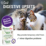 Trastornos digestivos felinos en HomeoPet