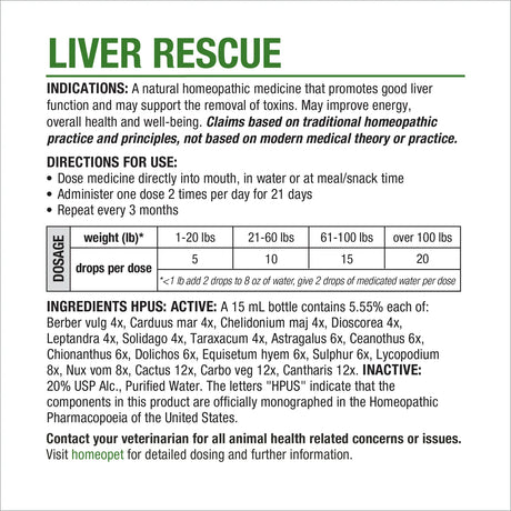 HomeoPet Liver Rescue for Pets