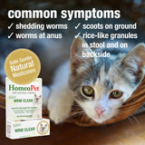 HomeoPet Feline WRM Clear for Cats