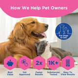 UCARI Home Intolerance Testing Kit