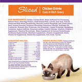 Wellness Cat Complete Health Sliced Chicken Entree in Rich Gravy 5.5oz