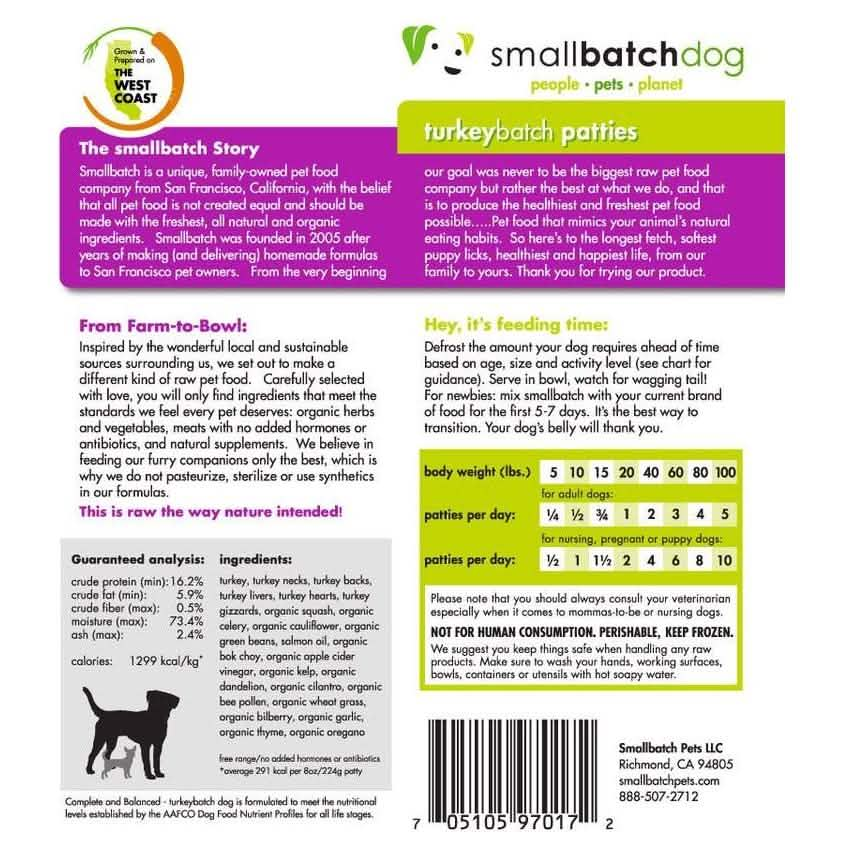 SmallBatch Raw Frozen Dog Food TurkeyBatch Sliders