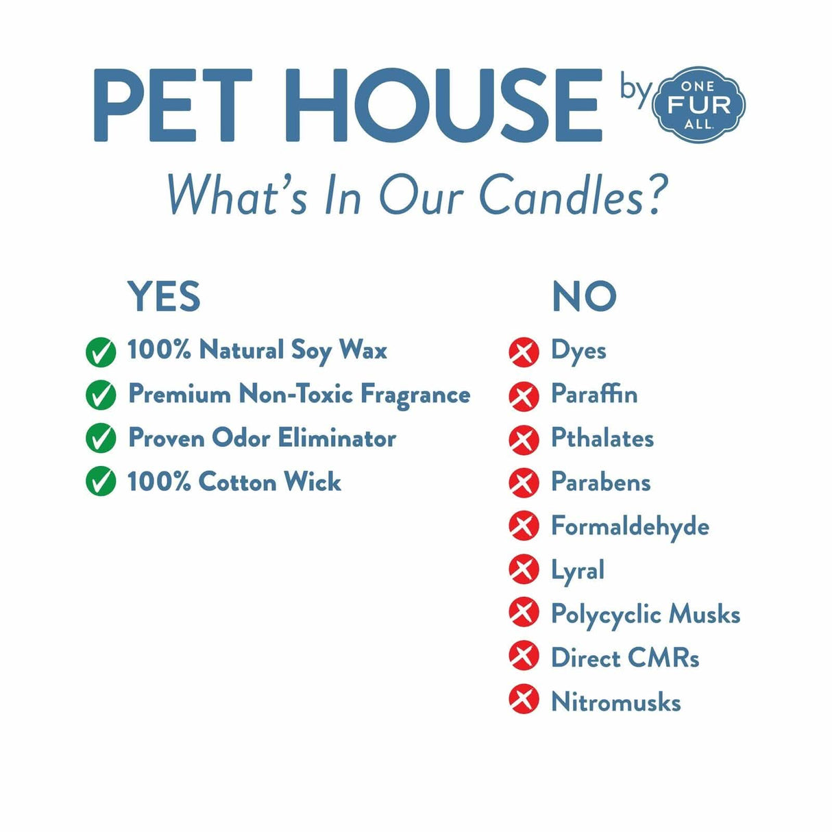 Pet House Pecan Pie Flavor Mini Candle