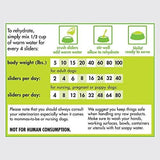 Smallbatch Dog Food: Small Batch Freeze-Dried Beef Slider, 25 oz Pack