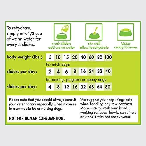 Small Batch FD Turkey Sliders 25oz