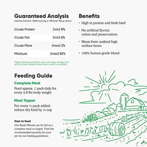 Open Farm C Grass-Fed Beef Blend 5.5oz