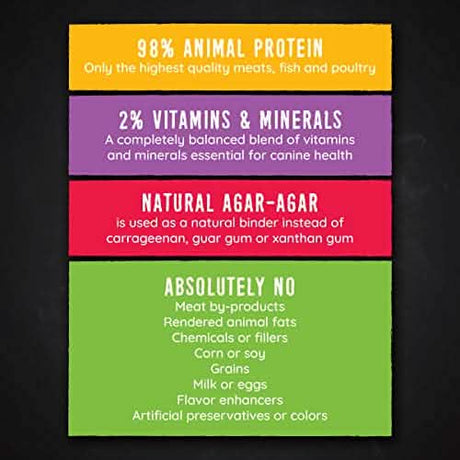 Hound & Gatos Dog 98% Chicken & Liver 13oz, Case of 12 Pack