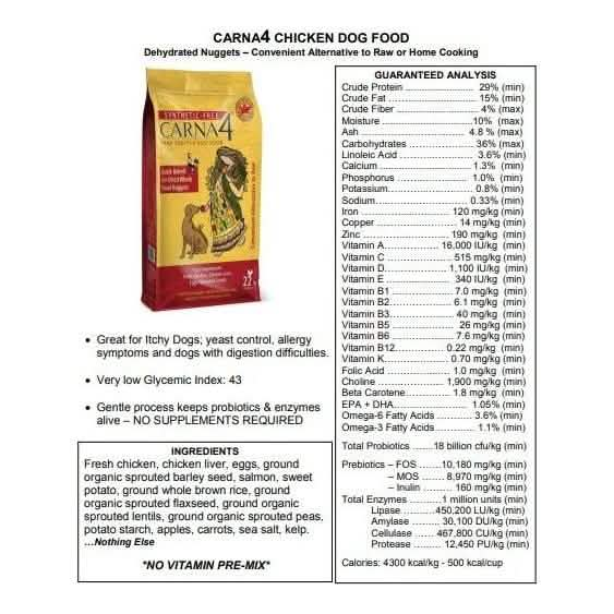 Carna4 Dry Dog Food Chicken Formula