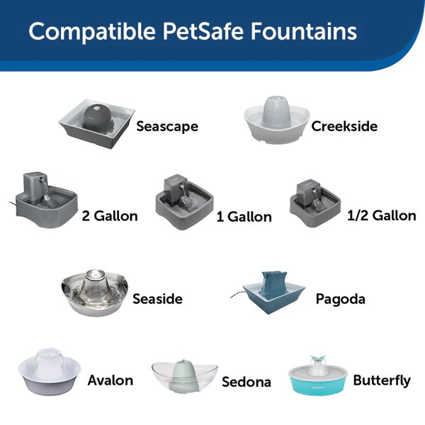 PetSafe Drinkwell Water Fountain Replacement Carbon Filters #6