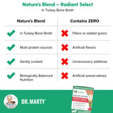 Marty D博士Nature's Blend Nature's Blend Radiant Select Select 6.3oz
