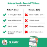 Marty D博士自然的Blend Essential Wellness 6.3oz