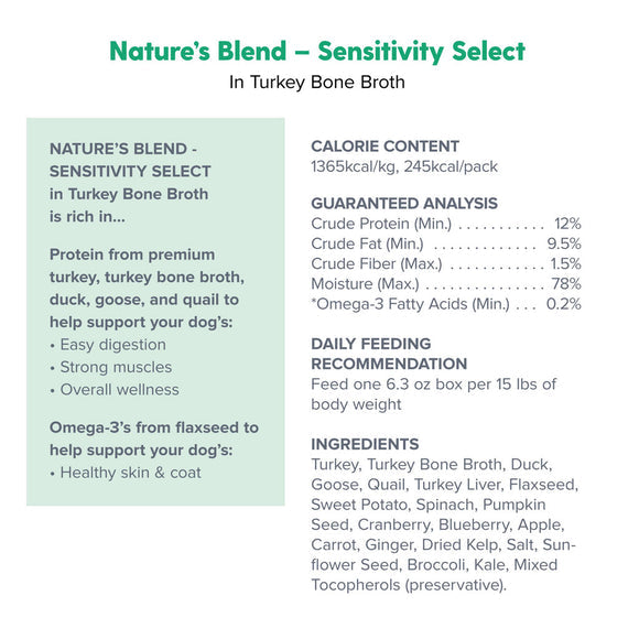 Marty D博士自然的混合自然的混合敏感性选择6.3盎司