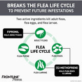 Frontline Plus Flea & Tick Drops for Cats