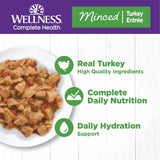 Wellness Wet Cat Food Complete Health Minced Turkey Entrée