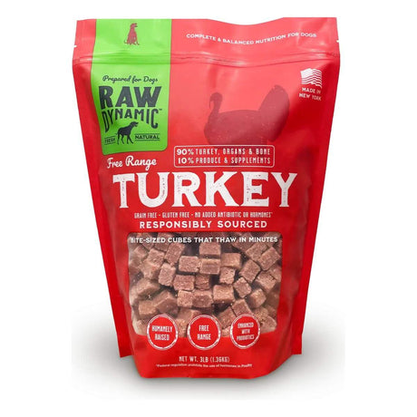 Raw Dynamic Raw Frozen Dog Food Free Range Turkey Formula