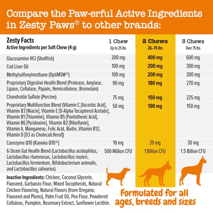 Zesty Paws 8-In-1 Multivitamin Bites Chicken Flavor