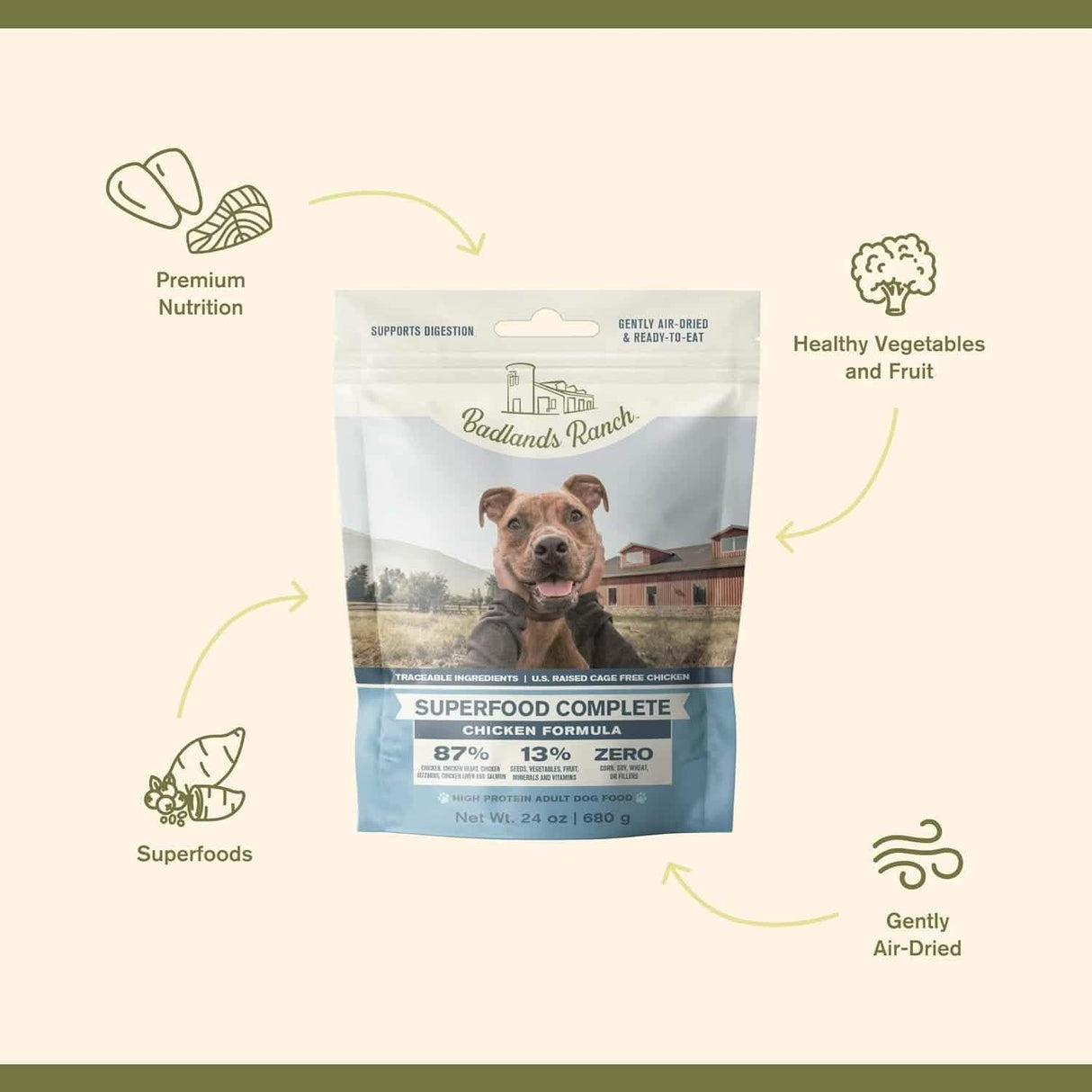 Badlands Ranch Dog Food Air-Dried Superfood Complete Chicken Formula