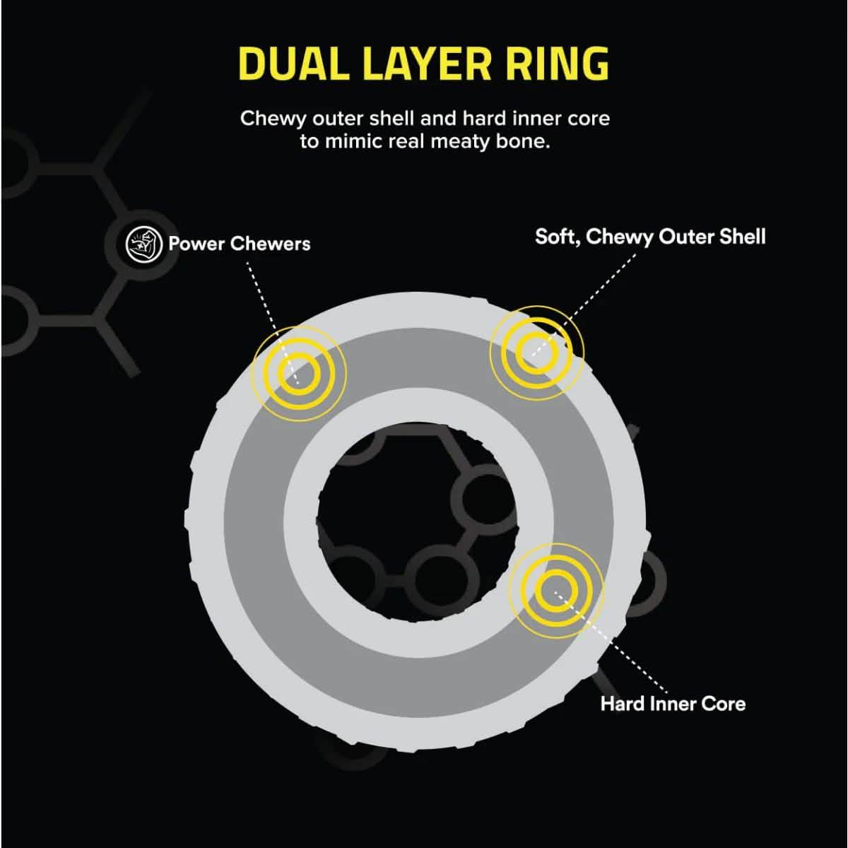 Playology Dog Toy Dual Layer Ring - Beef Scent