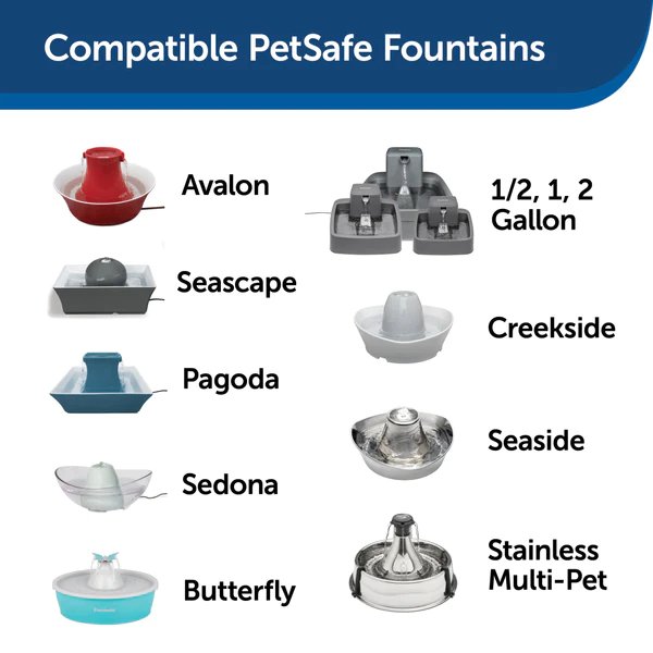 PetSafe Drinkwell Water Fountain Replacement Foam Filters #5