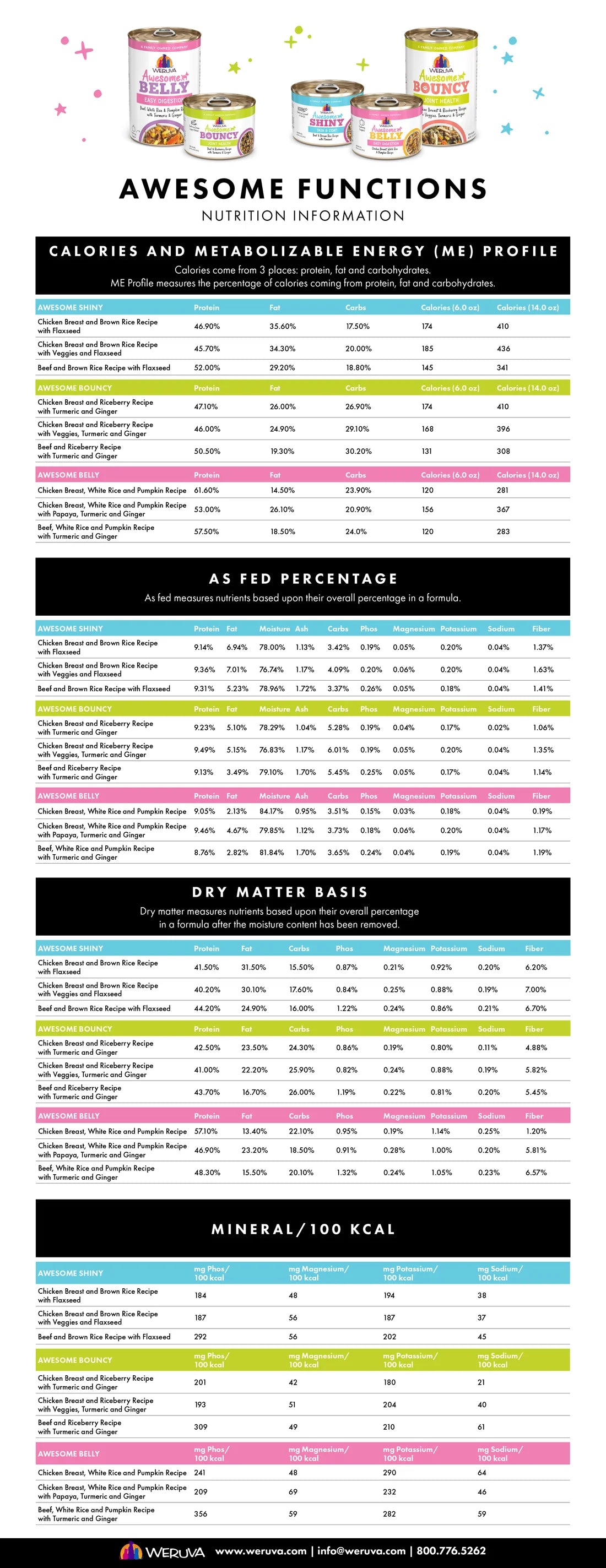 Weruva d génial digestion du ventre poulet / légumes 6oz