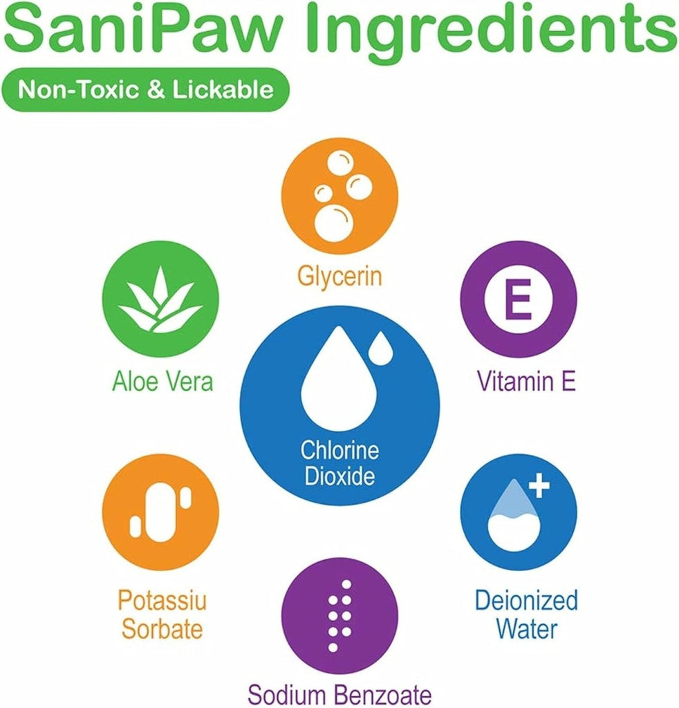 PawZ SANIPAW Paw Sanitizing Spray